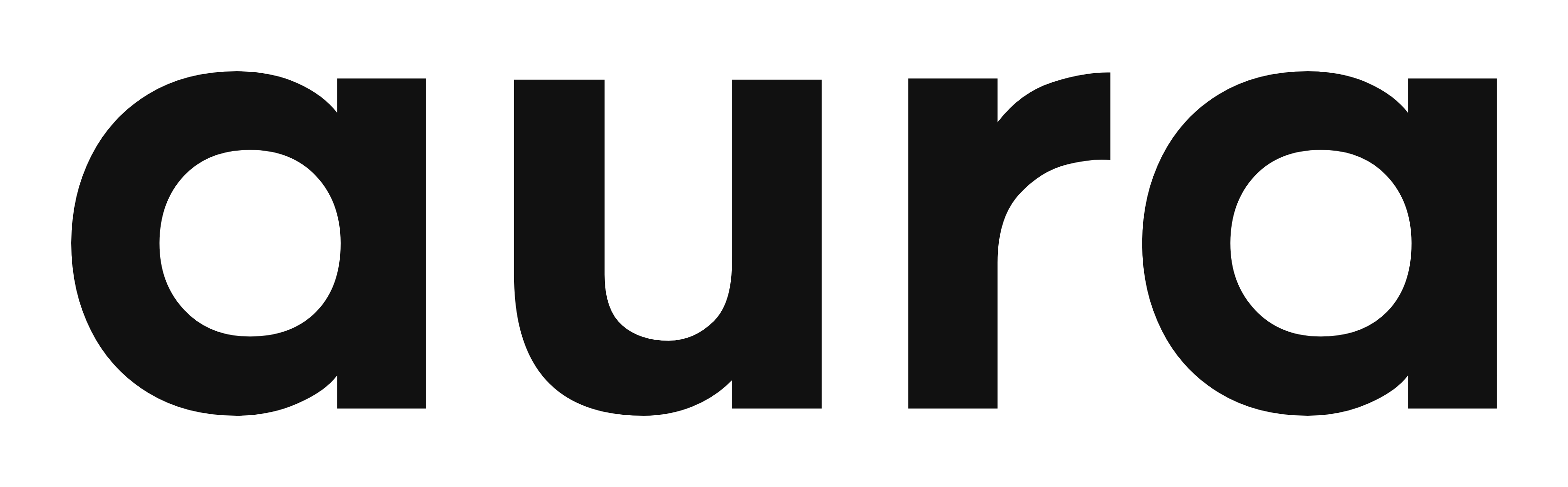 Aura